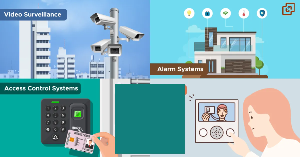 How Video Monitoring Can Enhance Apartment Security