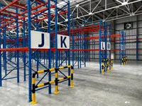 Roles and Duties of a Warehouse Security